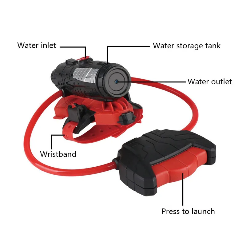 Water Gun Spider Launcher Wris - đánh giá và giá Cosplay Prop Pistol